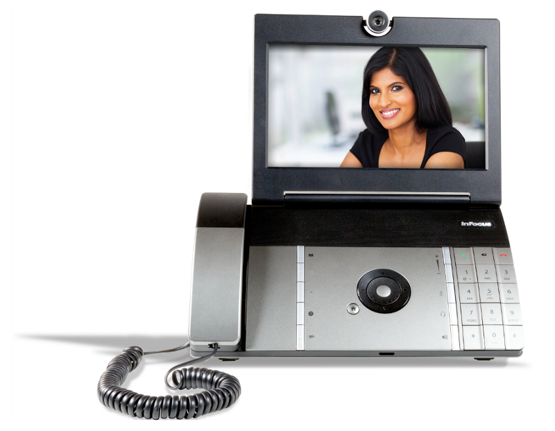 IP Video Phone