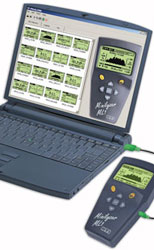 USB Interface/Software for ML1/AL1/DL1 Audio Analyzers (PC)