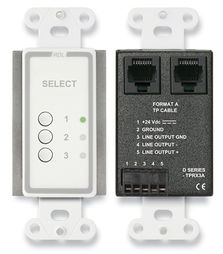 3 Input Format-A Source Selector
