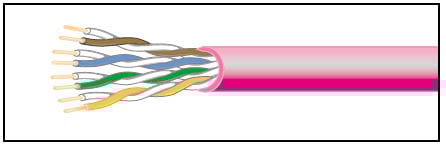 Cable, CAT5-E 1000 feet