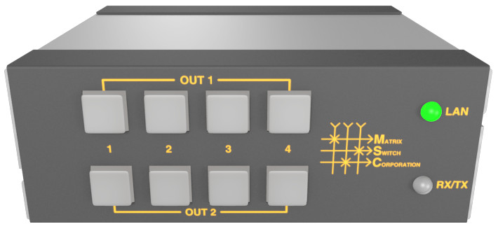 3G/HD/SD-SDI 4x2 Mini Router