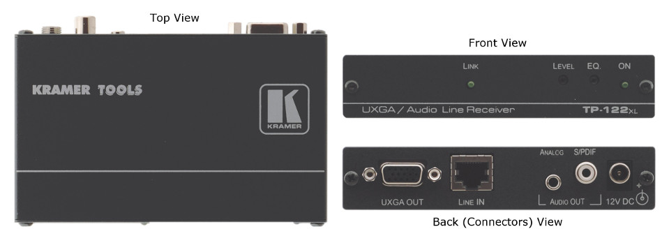 Receiver Vid & Stereo/Twstd Pr