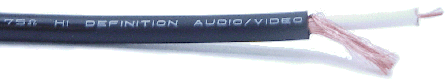 Wire Audio/Video Cable 75-ohm 24-ga,1c 656`