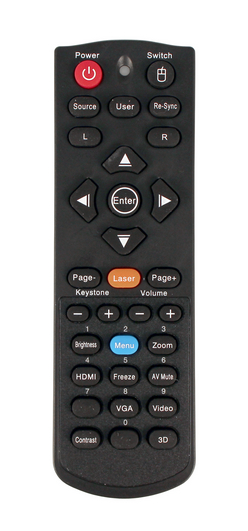 Remote Control with Laser and Mouse Function