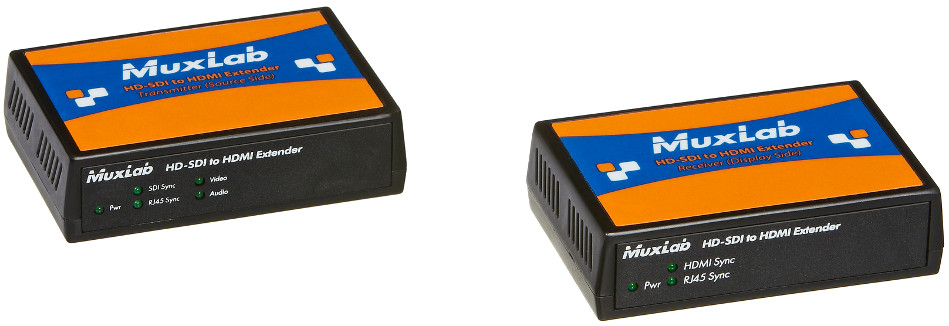 3G-SDI to HDMI Extender Kit