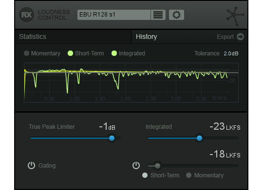 Loudness Compliance Audio Signal Processing Plugin