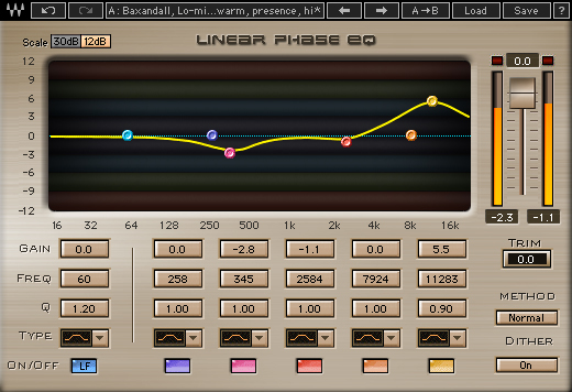 5-Band Parametric EQ Plugin