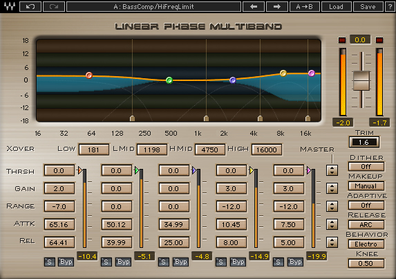 5-Band Mastering Compression Plugin