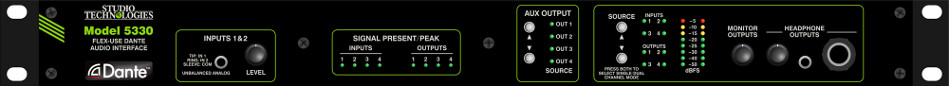 Multi-Purpose Analog Audio/Dante Interface