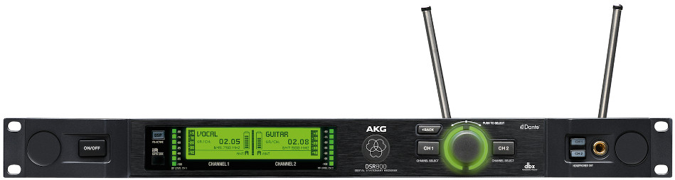 Dual Channel Digital Wireless Receiver - 50mW Band 1