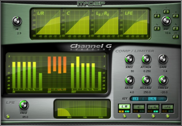 5.1-Channel Surround Sound Compressor/Limiter Plugin, AAX DSP/Native/AU/VST Version