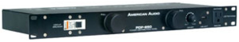 19" 20A Power Distribution Panel