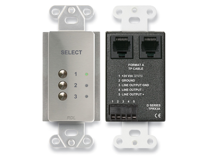 3 Input Format-A Source Select