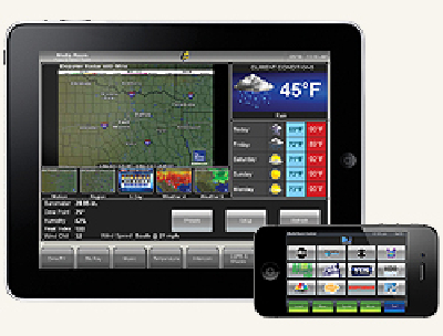 Touch Panel Application License for Mobile Apple Devices