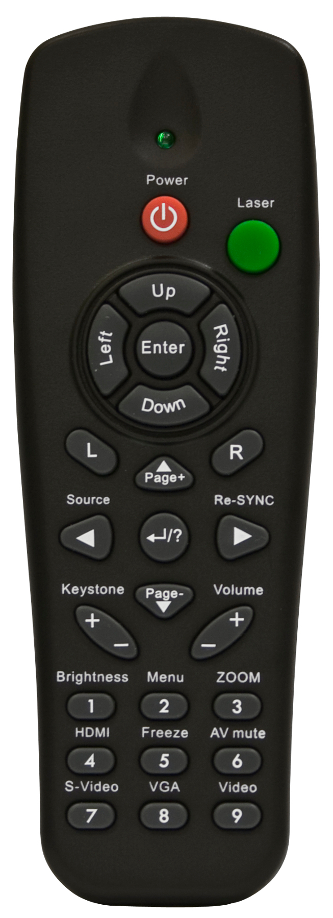 Remote Control with Laser + Mouse Function