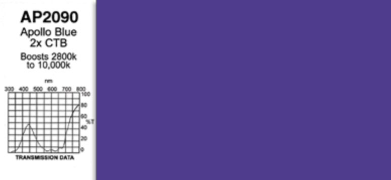 20"x24" BLue 2X CTB Gel Sheet