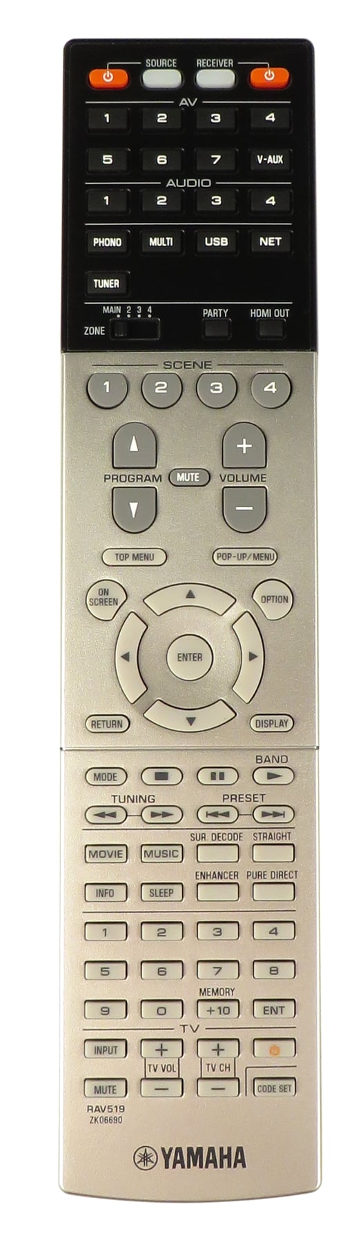 RAV519 Remote for RX-A2040 and RX-A3040