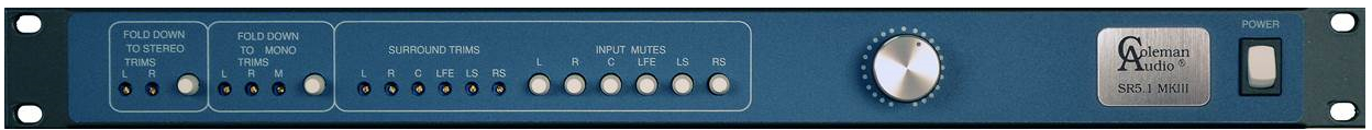 Controller Surround Monitoring