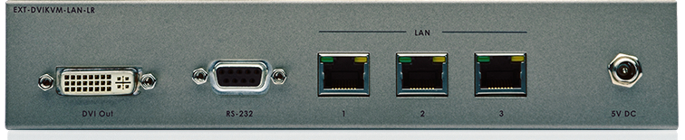 with Local DVI Output-Receiver Unit Package