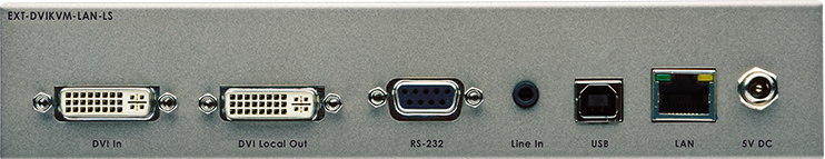 with Local DVI Output-Sender Unit Package