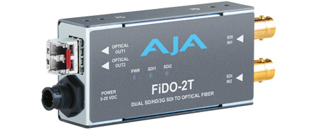 Dual Channel 3G-SDI To LC Fiber