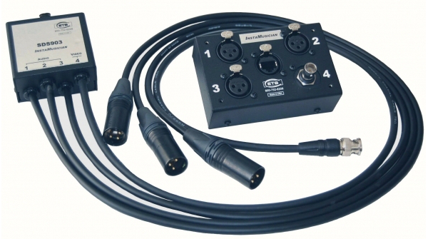 Audio/Video Balun with (3) XLR-F Sends Plus (1) BNC to RJ45 Jack