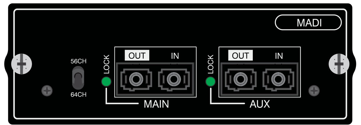 Madi Card, Single Mode Optical