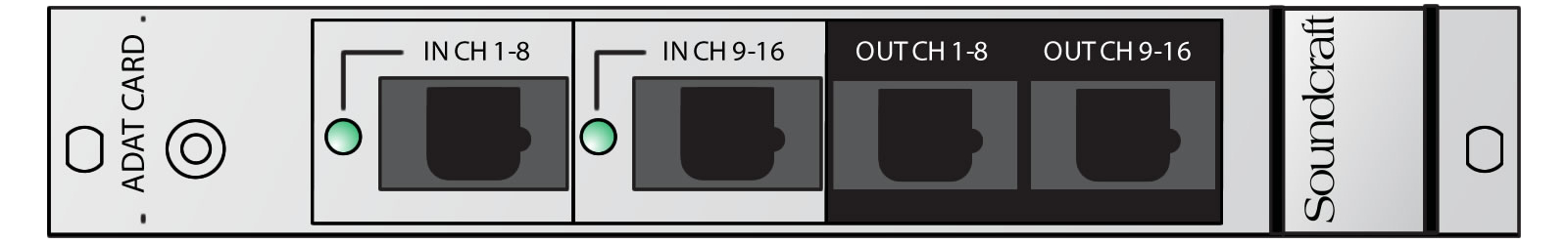 16-Channel ADAT I/O Card for Vi Series Consoles