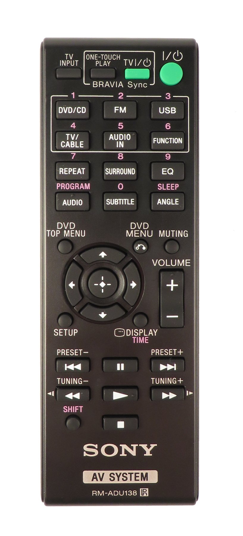 Remote Control for DAVTZ140