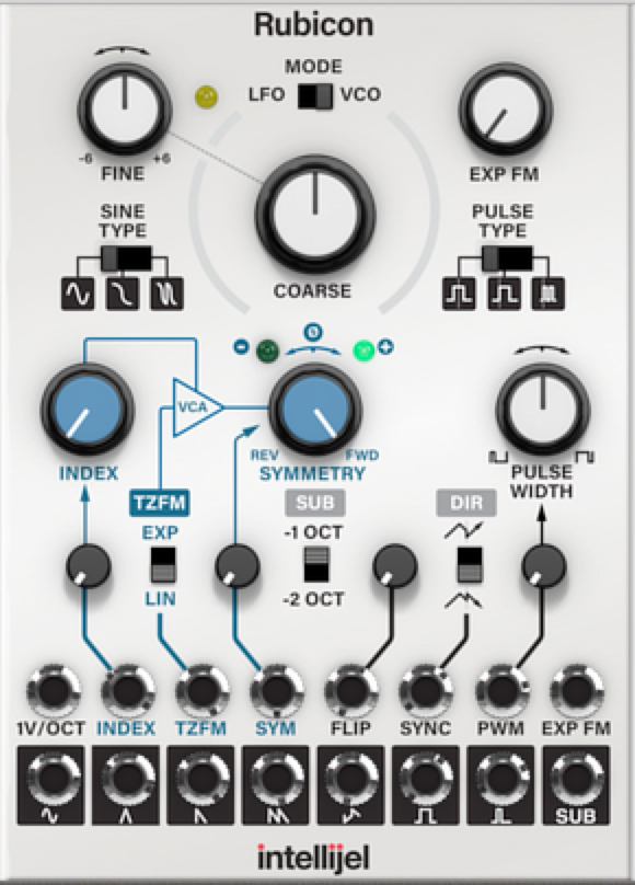 Add-On for Modular Virtual Synth System