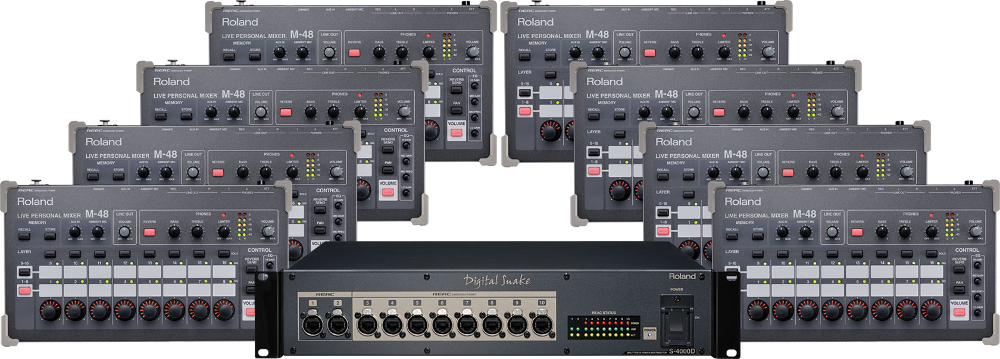 Package, Personal Mixing for Eight (Add-on)
