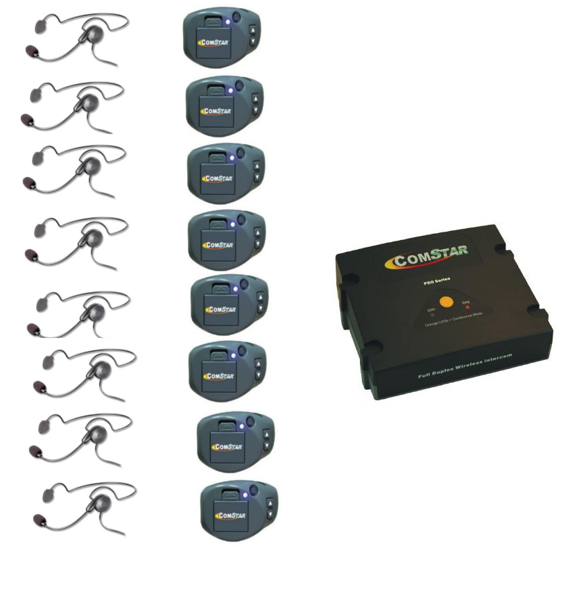 Intercom System With 8 Beltpacks, 1 Com-Center And 8 Headsets