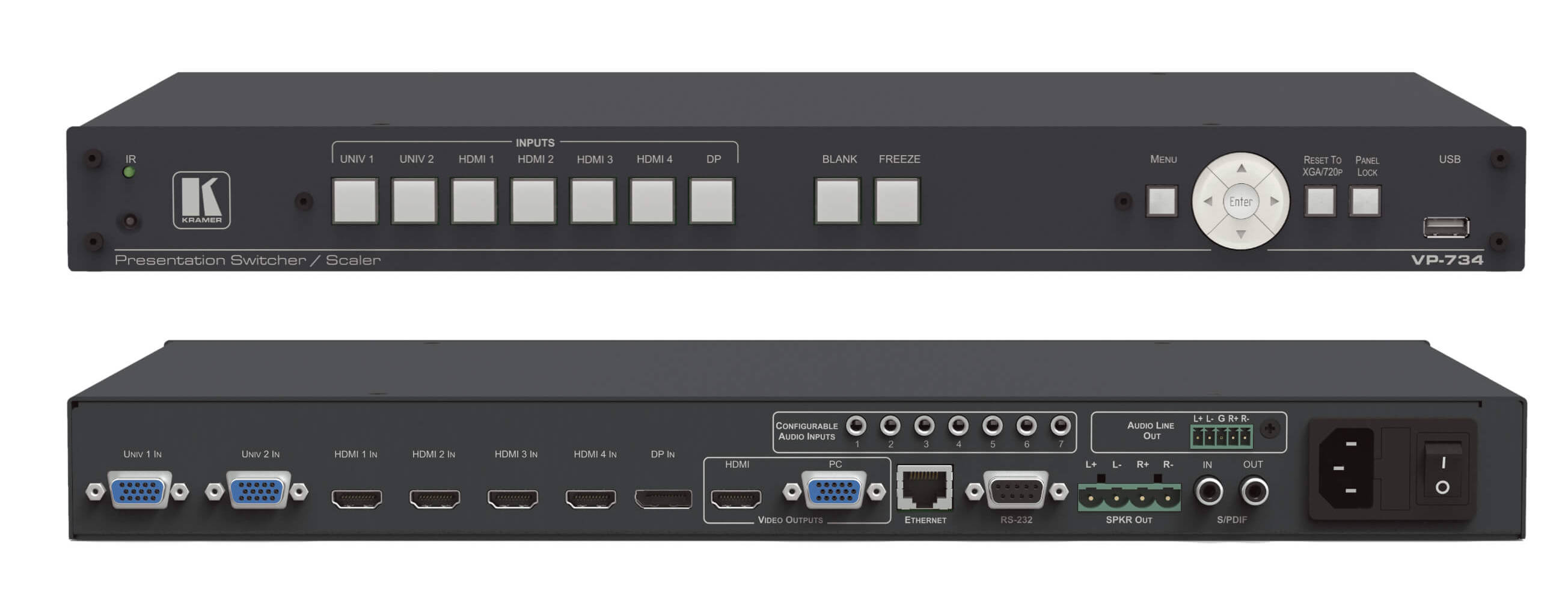 7-Input 4K UHD Presentation Switcher/Scaler