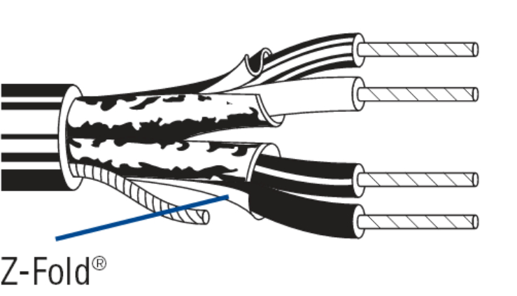 Raw Mic/Line Multipair Cable, Double-Pair (4-Conductor), 22 AWG, By The Foot