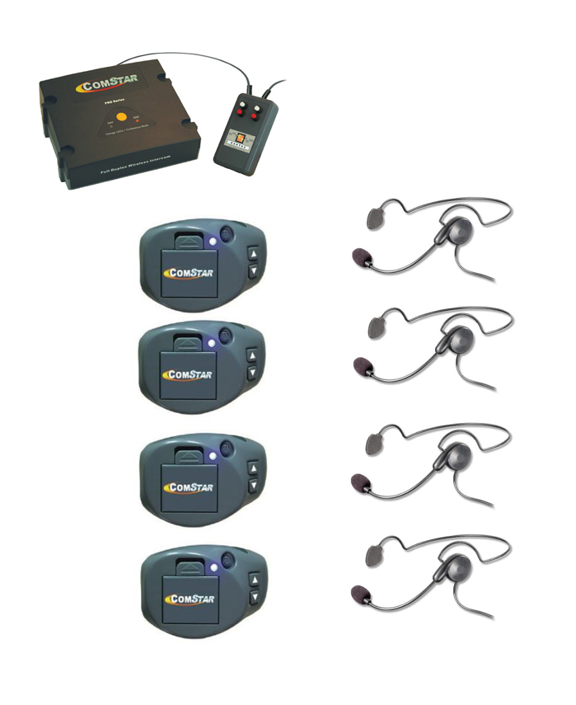 XT Plus Com-Center With Interface