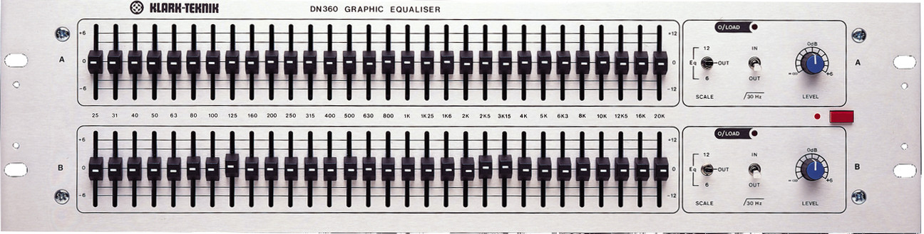 Dual Channel 1/3 Octave Graphic EQ with Output and Input Balancing Transformers