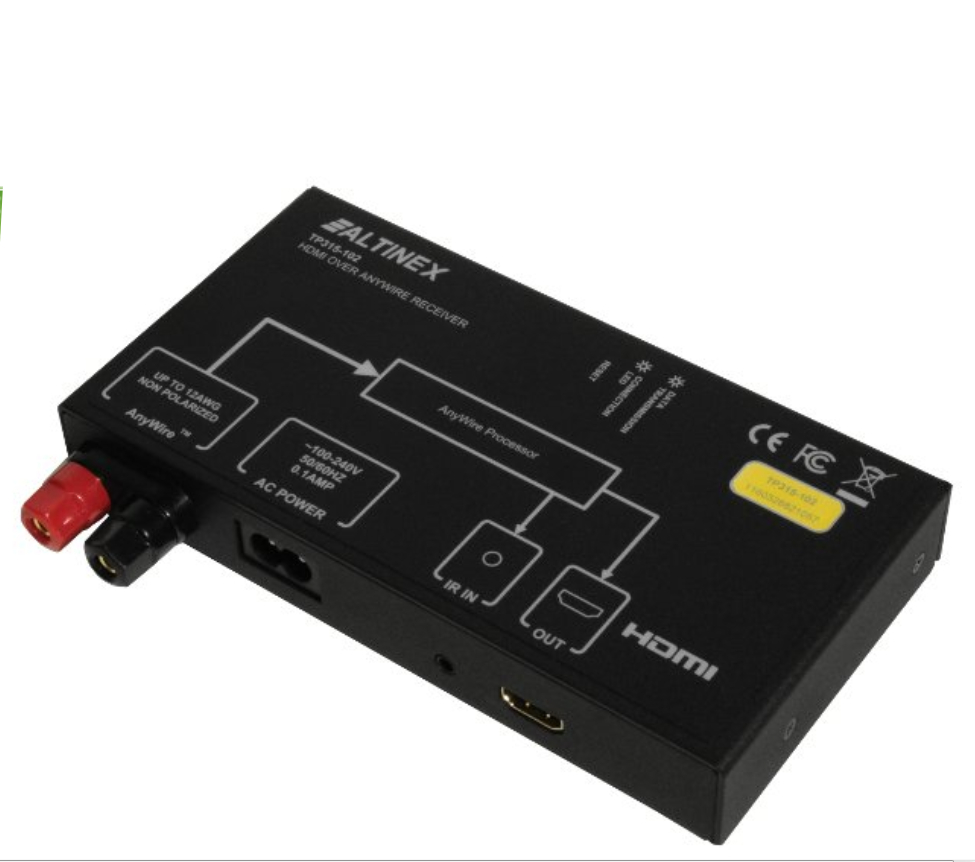 HDMI Over AnyWire Reciever