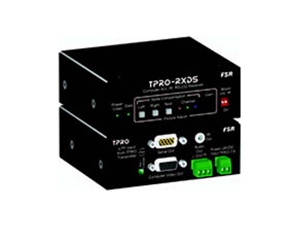TwisterPro™ UTP VGA Receiver