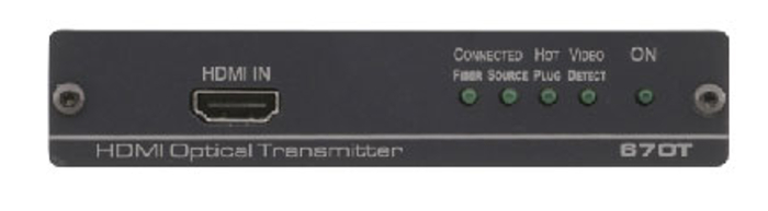 HDMI over Fiber Optic Transmitter