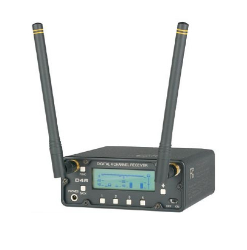 Digital Audio Receiver, 4 Channel