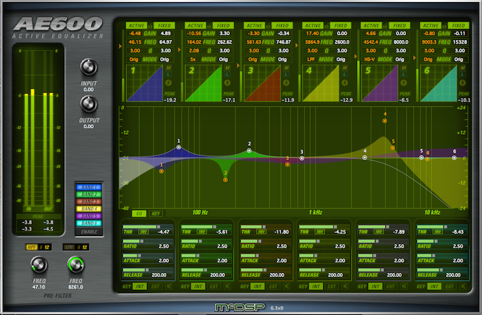 Active EQ