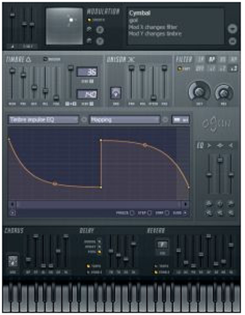 Additive Synthesis Software Virtual Instrument