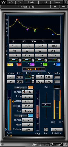 EQ, Compression, Gating and Limiting Plugin