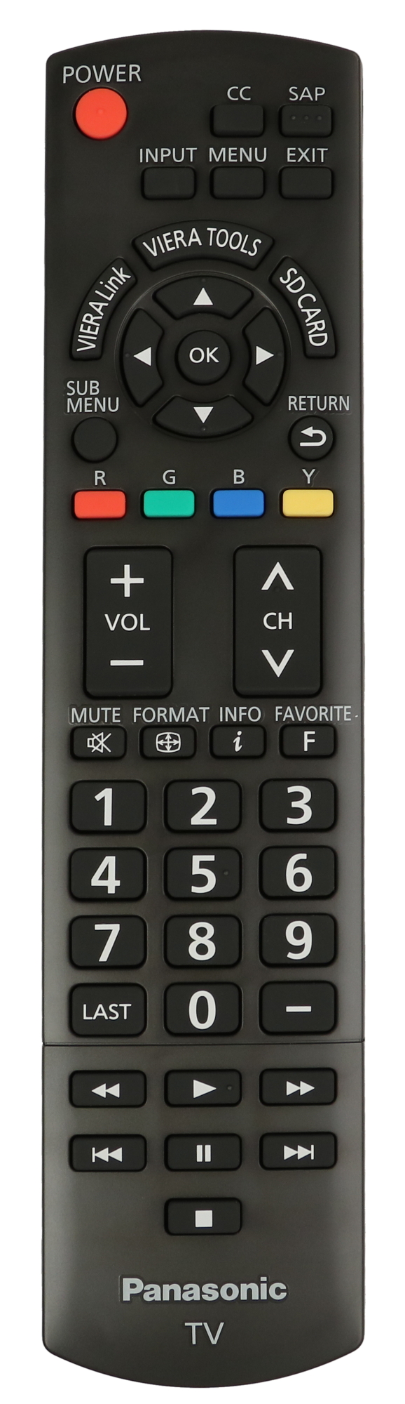 Panasonc TV Remote