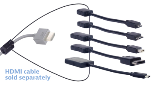 Digitalinx HDMI Adapter Ring