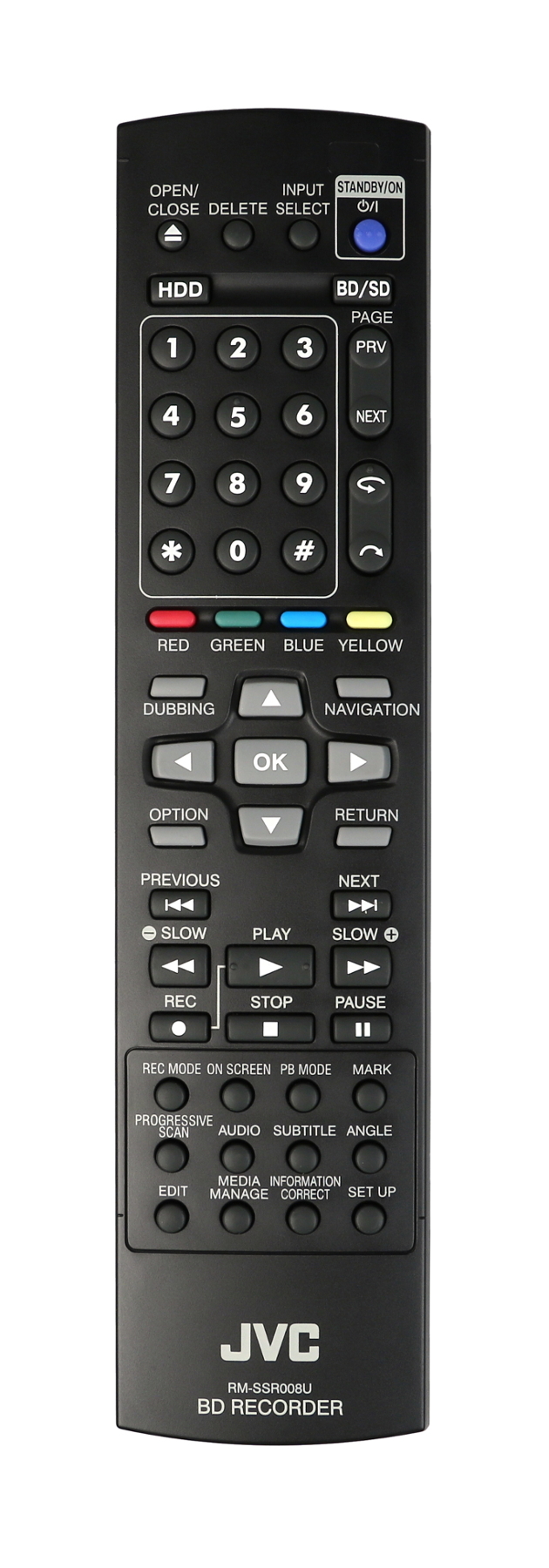 SR-HD1500US and SR-HD2500US Remote