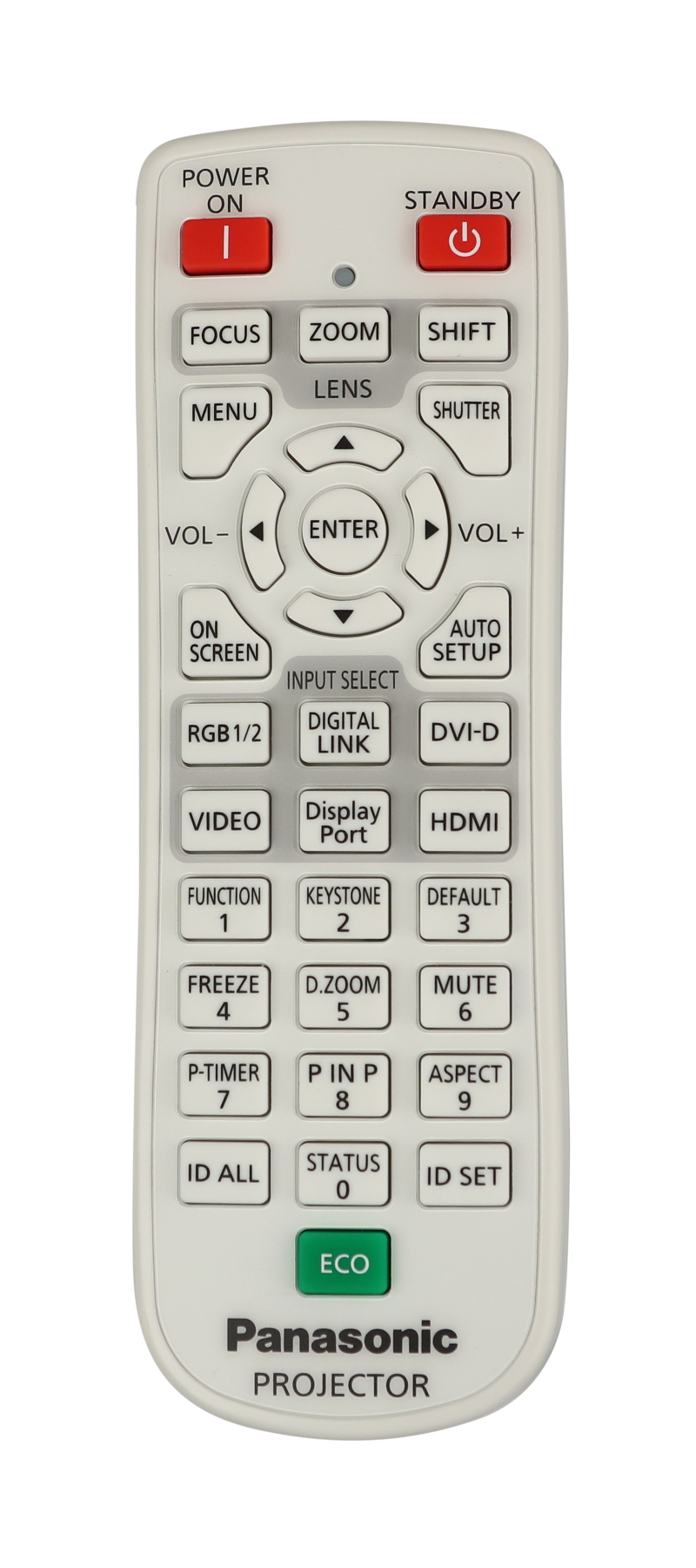 Remote Control for PT-EW730ZU