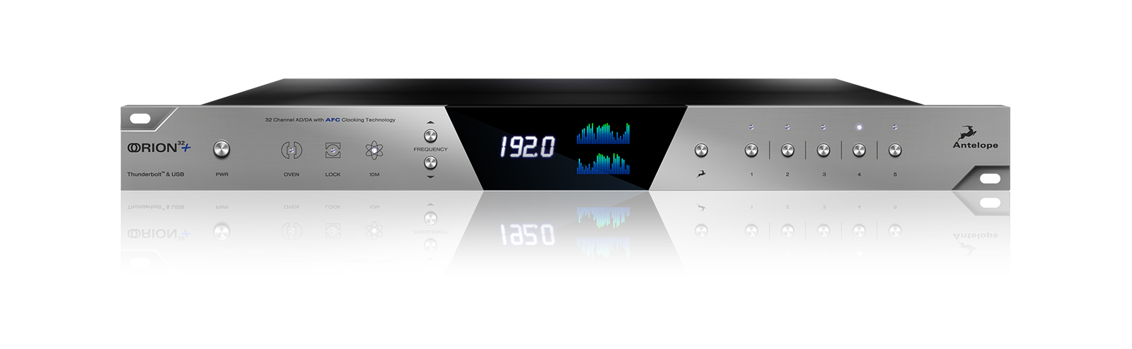 32-channel AD/DA with Thunderbolt and USB Interfaces