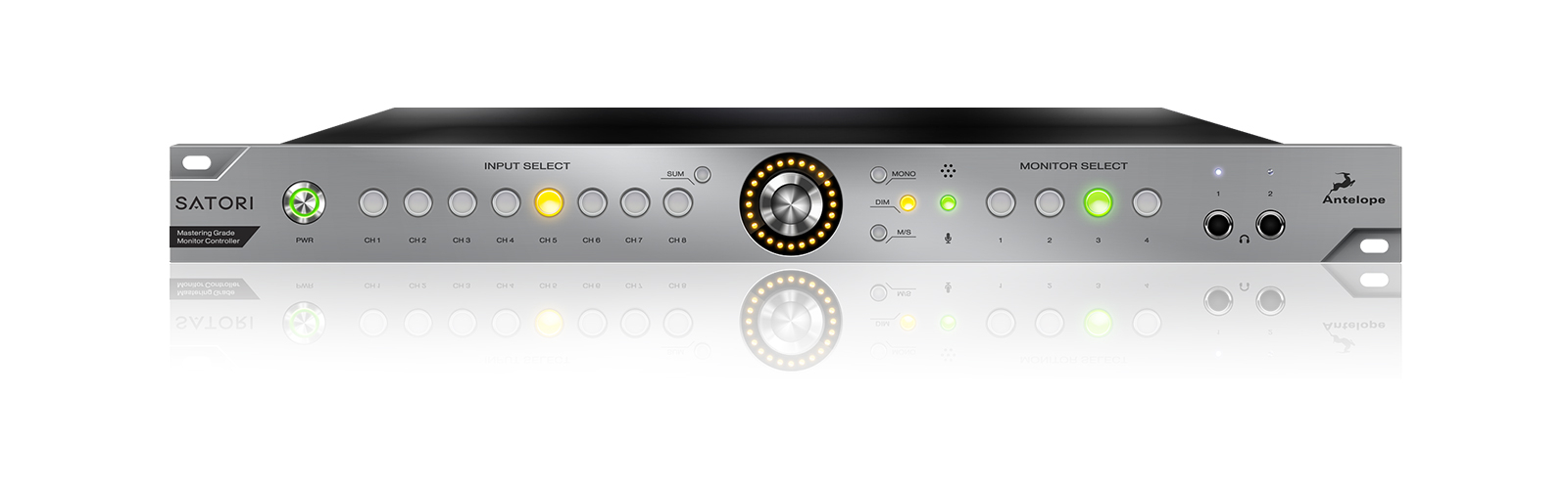 High-End Monitoring Controller