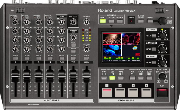 AV Mixer